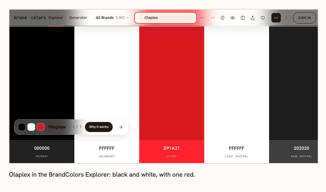 The BrandColors Explorer showing the recorded palette for Olaplex: black, white, and one red.