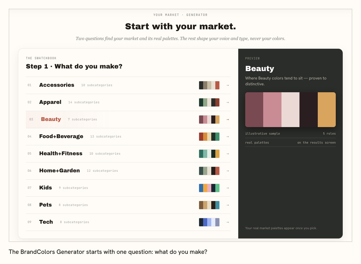 The BrandColors Generator asking what you make, with Beauty highlighted.